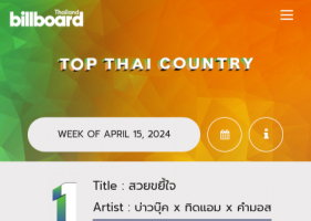 BillboardTH • TOP 50 THAI COUNTRY • APRIL 15, 2024 [320 kbps]