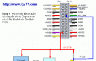 วงจรไฟสตาร์ท อุปกรณ์สำคัญ ชิป Super I/O และ Southbridge