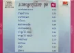 เสรี รุ่งสว่าง มรดกลูกทุ่งไทย ชุดที่ 1 (320kbps)