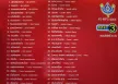 รวมศิลปินโฟร์เอส - 50 เพลงดัง อีกแล้วครับท่าน อมตะเงินล้าน ชุดที่ 5 (128kbps)