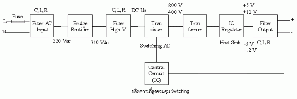 powersupply-04.gif