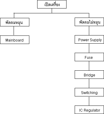 powersupply-03.gif