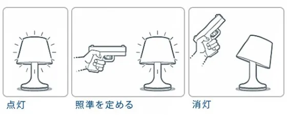 BANG-Lamp-shoot-your-lap-to-turn-on-off-from-bitplay-3.webp