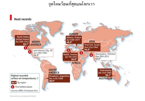 จุดร้อน.jpg