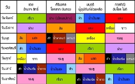 สีประจำวัน.jpg