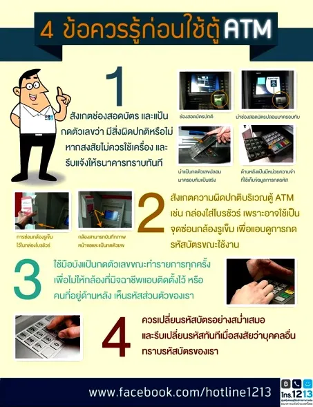 วิธีใช้ ATM.webp