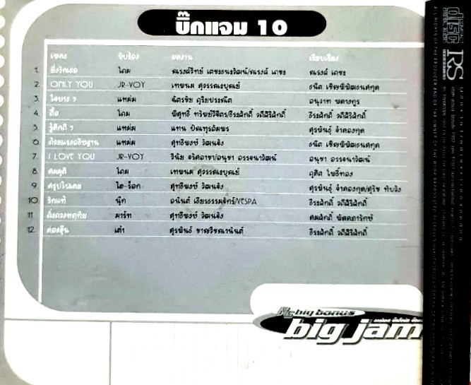 อัพโหลดจากมือถือ