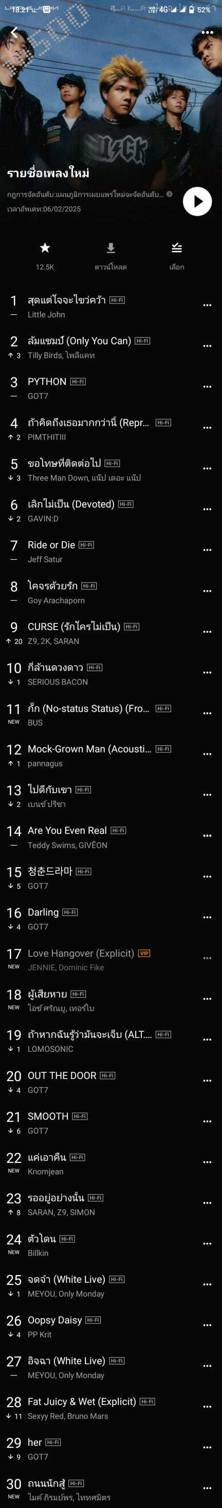 [Chart] JOOX • รายชื่อเพลงใหม่ (ไทย-สากล) • 6 ก.พ. 68 [320 kbps]