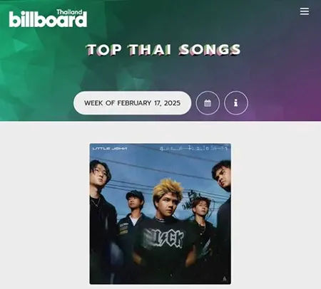 [Chart] BillboardTH • TOP 100 THAI SONGS • FEBRUARY 17, 2025 [320 kbps]