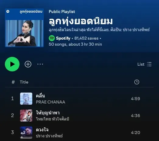 [Spotify] Top 50 ลูกทุ่งยอดนิยม 2025 • Update 2025-04-11 [320 kbps]