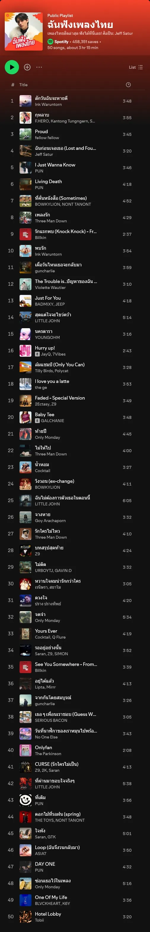 [Spotify] Top 50 ฟังเพลงไทย • Update 10 พ.ค. 68 [320 kbps]