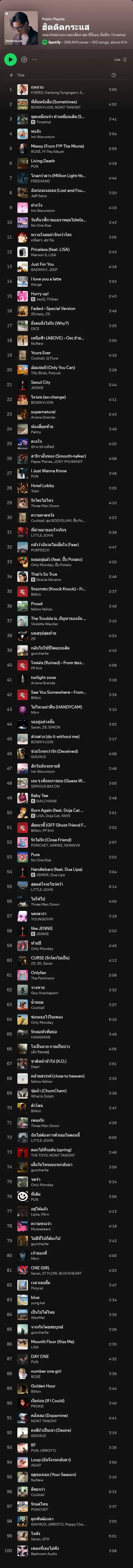 [Spotify] Top 100 ฮิตติดกระแส (ไทย-สากล) • Update 10 พ.ค. 68 [320 kbps]