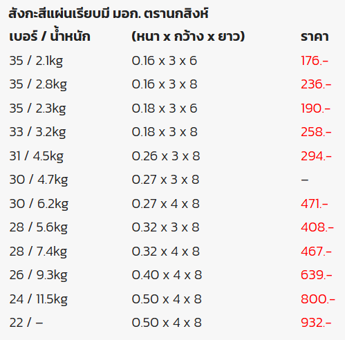AD_4nXfpneCGPHzgYL7C9S6S1bTkC3XSJH2q9m4vBdvFqaPjFB7REkFjTXnyYHWptrDGViLlQadLvmF0j-hTuIklH19xRzwKrLl07IrtWhOofluVOQO5AH_6-vM9pbb_cCNqsQxZfwP5eQ.jpg