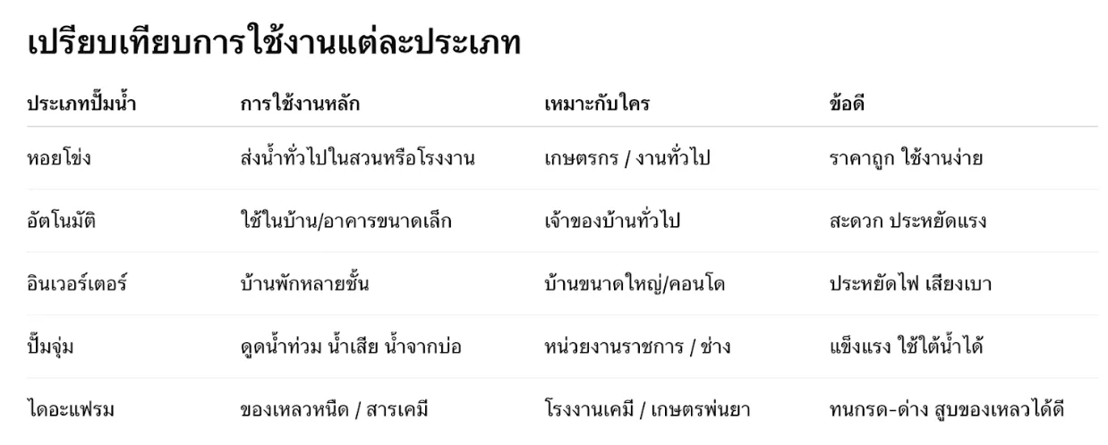 Screenshot 2568-07-23 at 10.59.49.webp