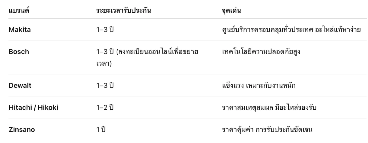 Screenshot 2568-08-15 at 17.17.45.webp
