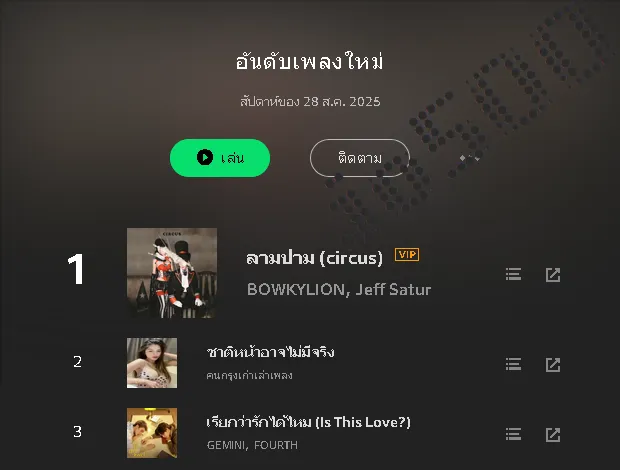 [Chart] JOOX • อันดับเพลงใหม่ (ไทย-สากล) • 28 ส.ค. 68 [320 kbps]
