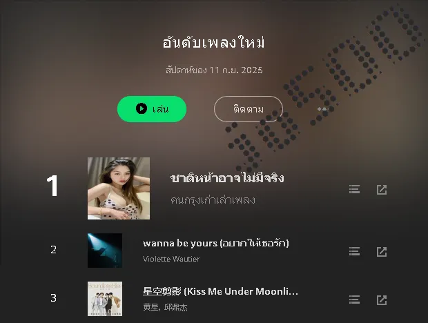 [Chart] JOOX • อันดับเพลงใหม่ (ไทย-สากล) • 11 ก.ย. 68 [320 kbps]