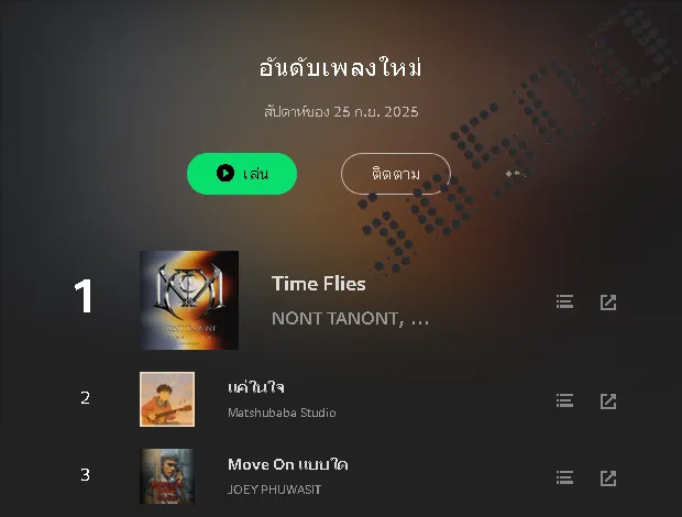 [Chart] JOOX • อันดับเพลงใหม่ (ไทย-สากล) • 25 ก.ย. 68 [320 kbps]