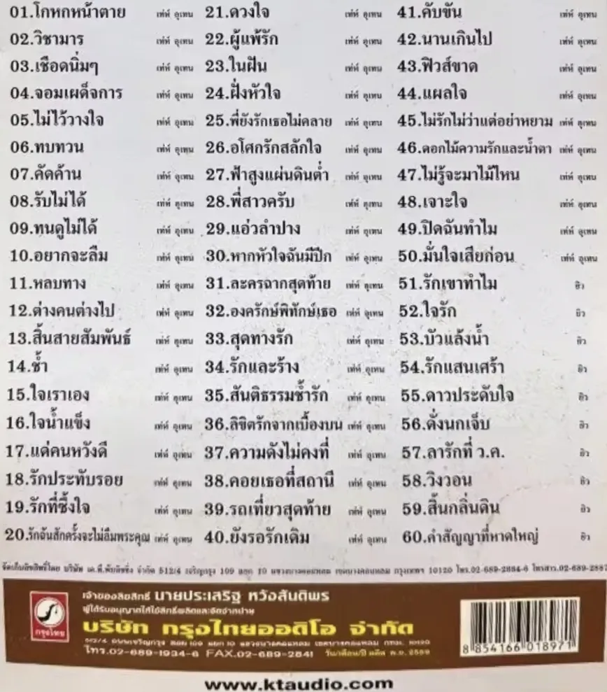 เท่ห์ อุเทน พรหมมินทร์ & ยิว คนเขียนเพลง รวมฮิต (128kbps)