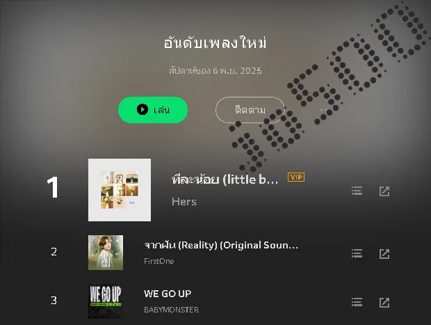 [Chart] JOOX • อันดับเพลงใหม่ (ไทย-สากล) • 6 พ.ย. 68 [320 kbps]