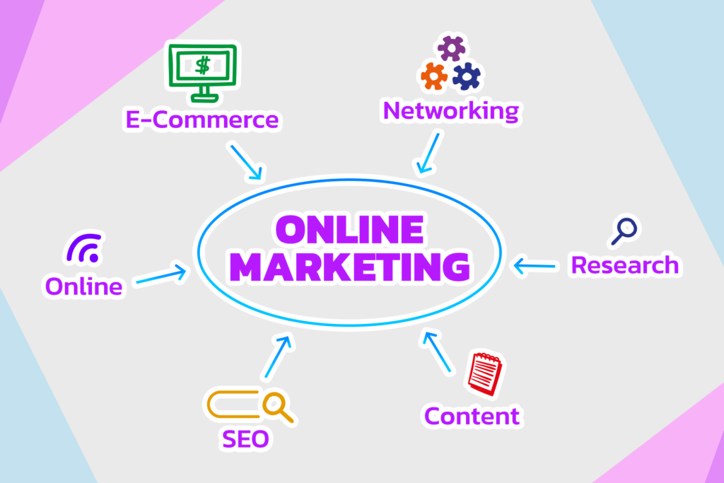 online-marketing-components-1024x683.png.jpg