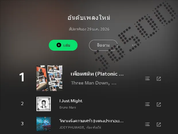 [Chart] JOOX • อันดับเพลงใหม่ (ไทย-สากล) • 29 ม.ค. 69 [320 kbps]