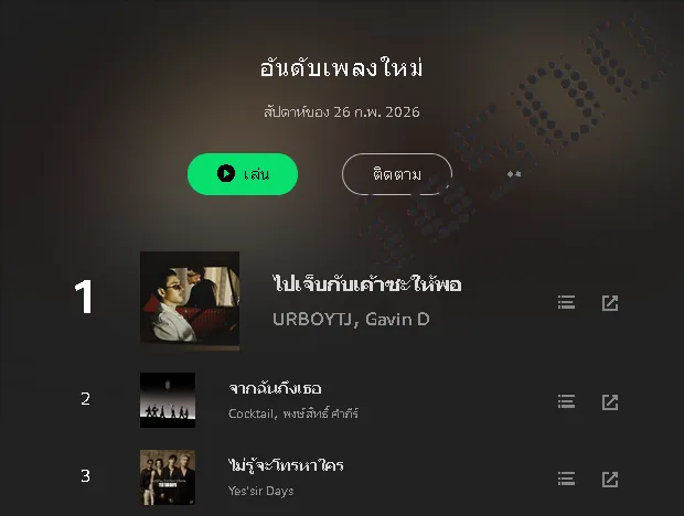 [Chart] JOOX • อันดับเพลงใหม่ (ไทย-สากล) • 26 ก.พ. 69 [320 kbps]