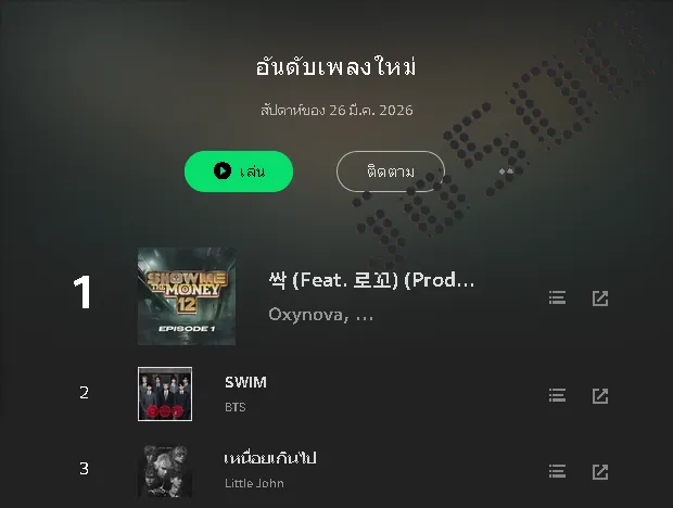 [Chart] JOOX • อันดับเพลงใหม่ (ไทย-สากล) • 26 มี.ค. 69 [320 kbps]