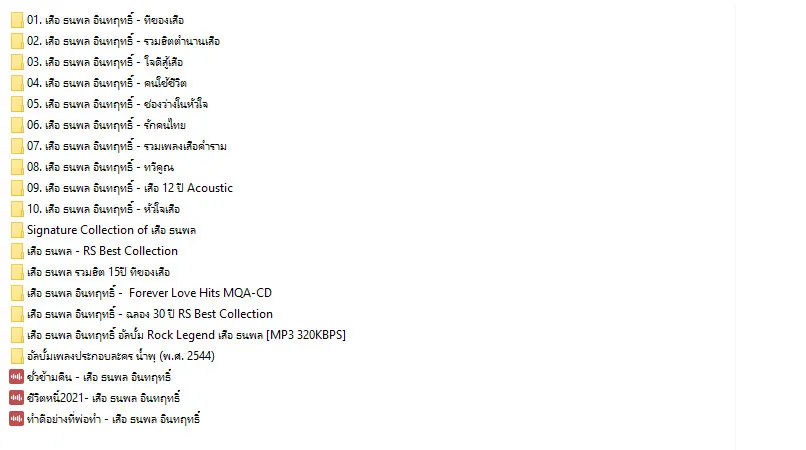 เสือ ธนพล อินทฤทธิ์  17 อัลบั้ม