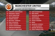 Amazulu v. Manchester United - 18 Jul 2012 - Friendly