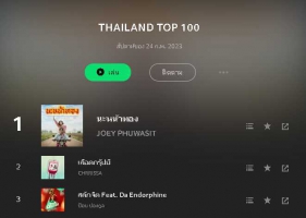 JOOX Thailand Top 100 Update 24 ก.พ. 66