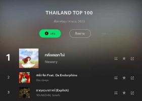 JOOX Thailand Top 100 ๏ Update 14 เม.ย. 66 [Expired]