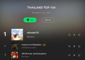 JOOX ๏ Thailand Top 100 ๏ Update 21 เม.ย. 66 [Expired]