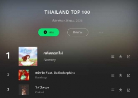 JOOX ๏ Thailand Top 100 ๏ Update 28 เม.ย. 66 [Expired]
