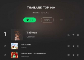JOOX ๏ Thailand Top 100 ๏ Update 2 มิ.ย. 66