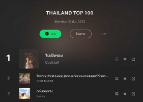 JOOX ๏ Thailand Top 100 ๏ Update 23 มิ.ย. 66 [Expired]