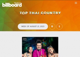 BillboardTH ๏ TOP THAI COUNTRY ๏  AUGUST 21, 2023 [Expired]