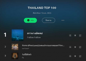 JOOX Thailand Top 100 • Update 13 ต.ค. 66 [320 kbps]