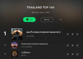 JOOX Thailand Top 100 • Update 30 พ.ย. 66 [320 kbps]