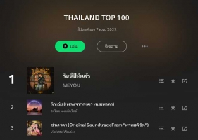 JOOX Thailand Top 100 • Update 7 ธ.ค. 66 [320 kbps] ( เสียงดี )