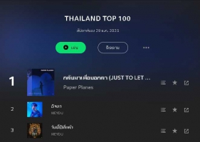 JOOX Thailand Top 100 • Update 29 ธ.ค. 66 [320 kbps]