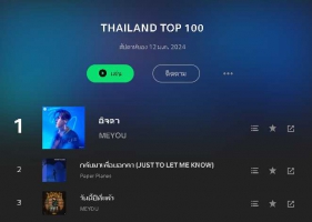 JOOX Thailand Top 100 • Update 12 ม.ค. 67 [320 kbps]