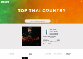 [Chart] BillboardTH • TOP 50 THAI COUNTRY • JANUARY 22, 2024 [48 kHz]