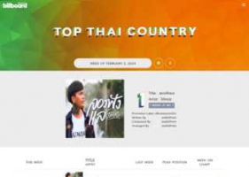 [Chart] BillboardTH • TOP 50 THAI COUNTRY • FEBRUARY 5, 2024 [48 kHz - 320 kbps]