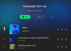 JOOX Thailand Top 100 • Update 8 ก.พ. 67 [320 kbps]