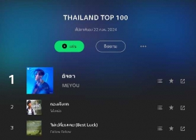 JOOX Thailand Top 100 • Update 22 ก.พ. 67 [320 kbps]