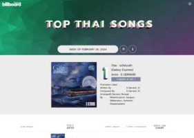 BillboardTH • TOP 100 THAI SONG •  FEBRUARY 26, 2024 [320 kbps]