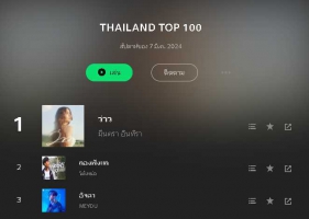 JOOX Thailand Top 100 • Update 7 มี.ค. 67 [320 kbps]