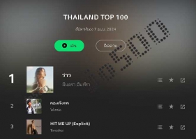 JOOX Thailand Top 100 • Update 7 เม.ย. 67 [320 kbps]