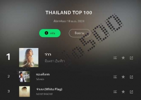 JOOX Thailand Top 100 • Update 18 เม.ย. 67 [320 kbps]